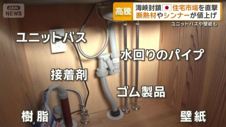 すべて原料は石油