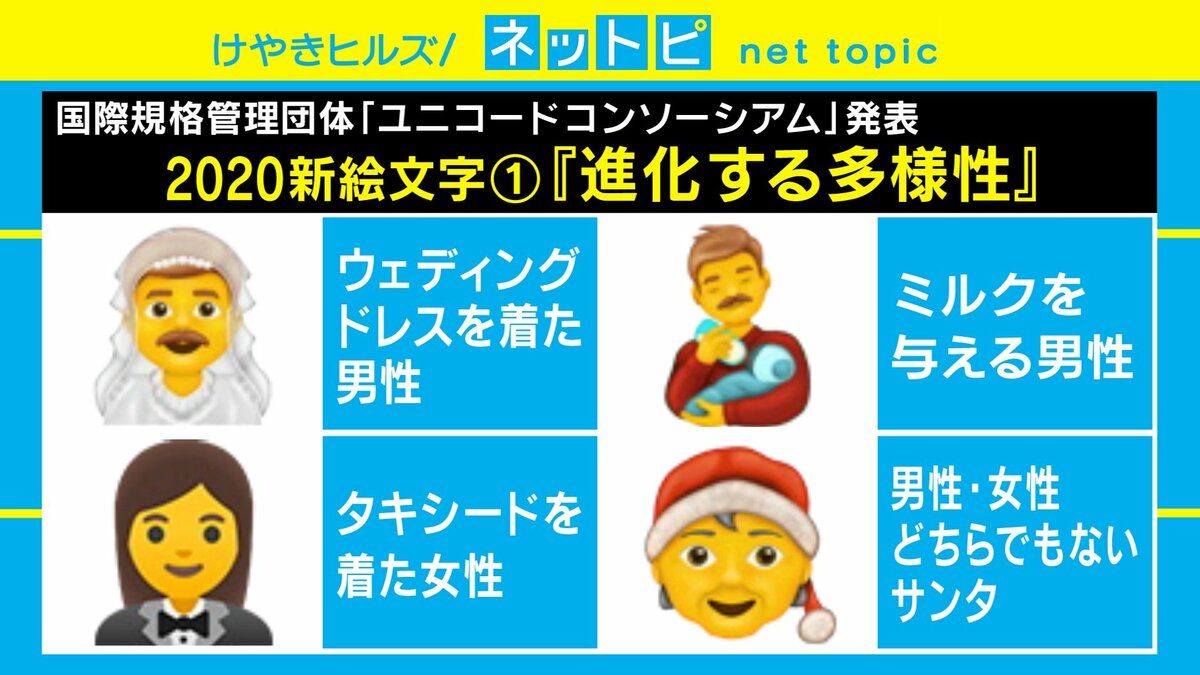 年に追加される新絵文字発表 ウェディングドレスを着た男性 など多様性を表現した絵文字も 経済 It Abema Times