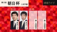 【中継】第17回 朝日杯 二次予選 森内九段 対 及川七段/第1局勝者