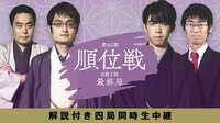 【中継】順位戦 B級1組13回戦 最終局 4局同時生中継