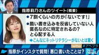 芸能人の悪口を書いたことは? サッシーの質問に本アカで自供も!