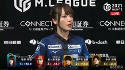 瑞原明奈、初トップのスマイルにファンが興奮「だいすきっ！」「アップでお願いします」／麻雀・Mリーグ