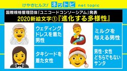 2020年に追加される新絵文字発表 「ウェディングドレスを着た男性」など多様性を表現した絵文字も