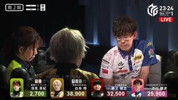 絶対に外せない2択に正解 渋川難波、完璧読み切りの七対子が感動を呼ぶ「泣いちゃった」／麻雀・Mリーグ