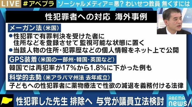 わいせつ教員の排除へ向け新法の検討開始、静岡県では私的なSNSのやりとりへの規制強化も 実現可能なの？柴山前文科相に聞く 3枚目