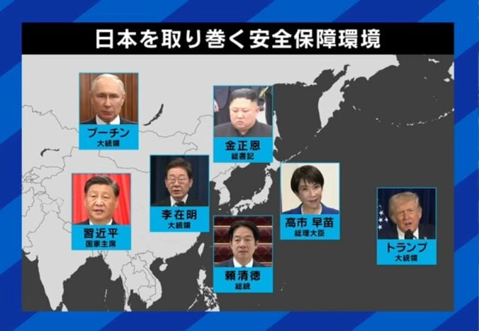 日本を取り巻く安全保障環境