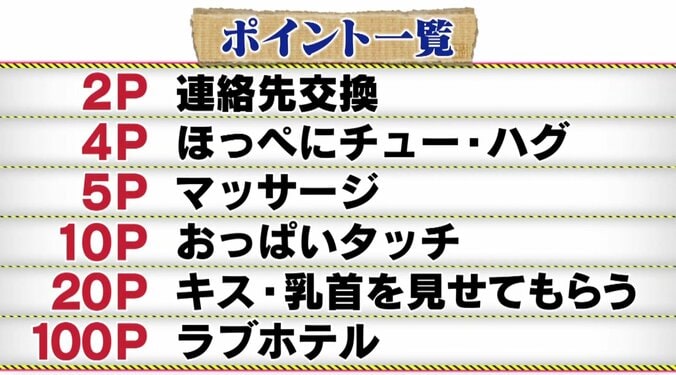 エロメンらが海で過激なナンパ対決！　開放的な水着ギャルが続出 2枚目