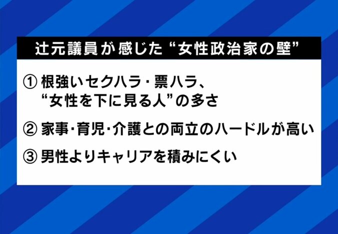 辻元清美氏が感じた女性政治家の壁