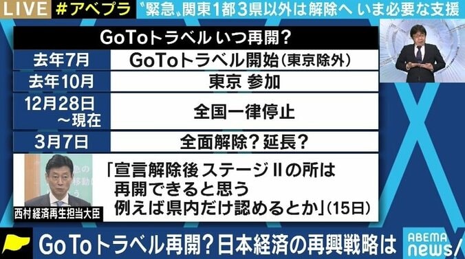 再び“お祭り騒ぎ”が起きないよう、本来の目的に立ち返り、地域の状況に合わせた対応を…GoToトラベル、GoToイートの再開、どうする？ 7枚目