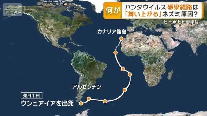 1カ月かけてカナリア諸島を目指していた