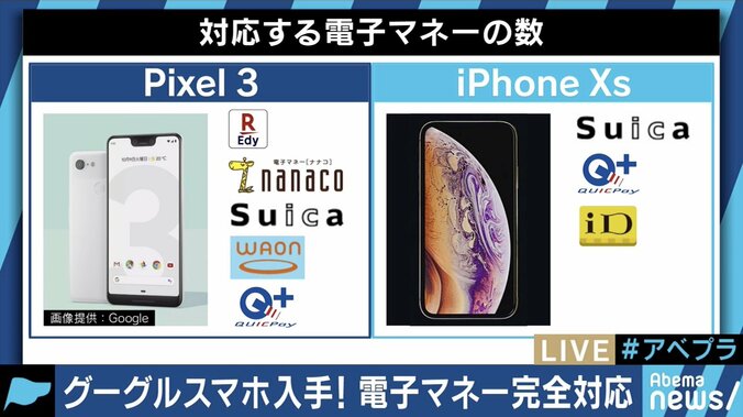 カメラ機能はiPhone越え？いよいよ日本初上陸！Googleのスマホ「Pixel3」の実力は 7枚目