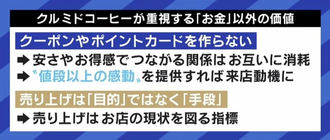 “人を大切にする経営”は理想論？ 話題の経営者にひろゆき氏「才能を無駄にすることで成立している気がする」 6枚目