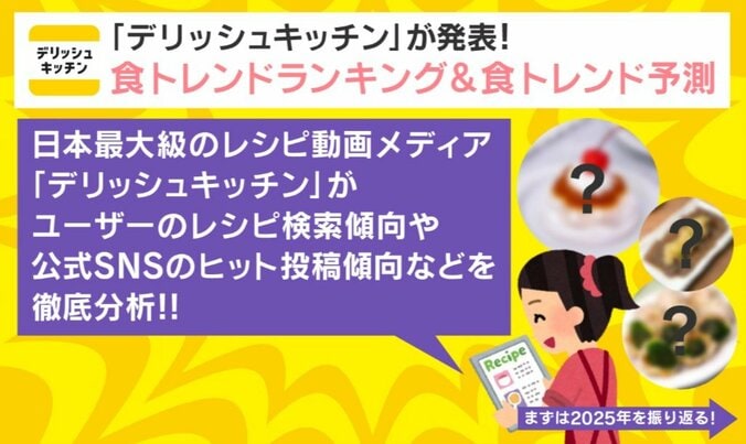 2026年食トレンド予測