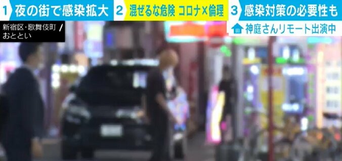 道徳感で誤解も…「夜の街」感染拡大報道も「ウイルスが夜行性ということはない」 1枚目