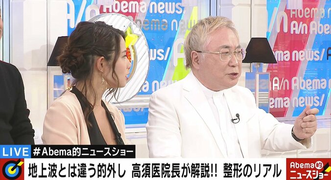 免許証やパスポートの顔写真に“納得できない”ワケ　高須院長「普段、鏡で見ている顔は“虚像”」のカラクリ 2枚目