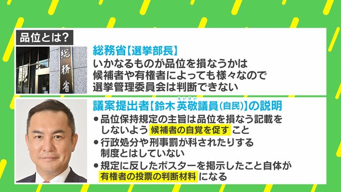 “品位”とは何かについて