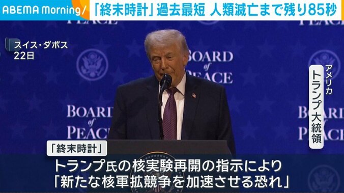 トランプ大統領