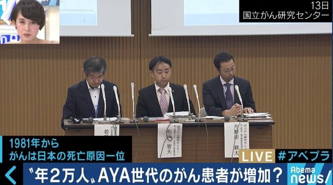 「明日死んでもいいように楽しく生きようと」不妊治療中にステージ4のがんと診断…AYA世代とがん治療のいま 2枚目