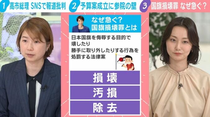 なぜ急ぐ？国旗損壊罪とは