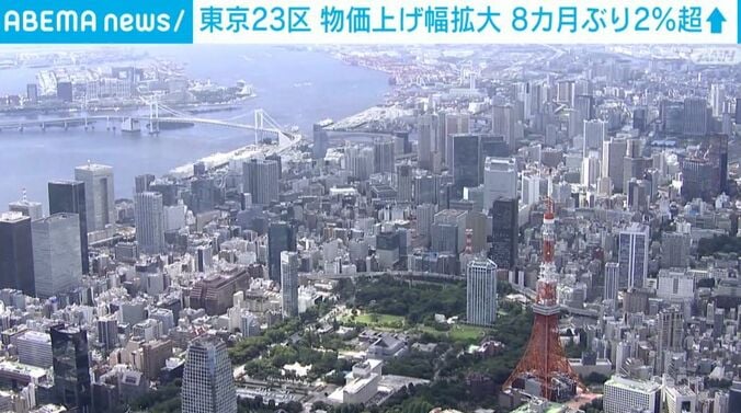 東京上空