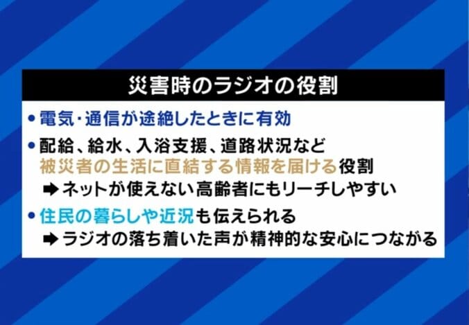 災害時のラジオの役割