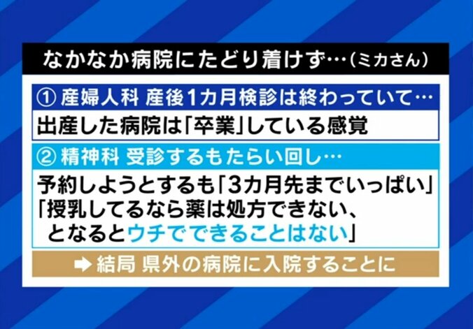 ミカさんの体験