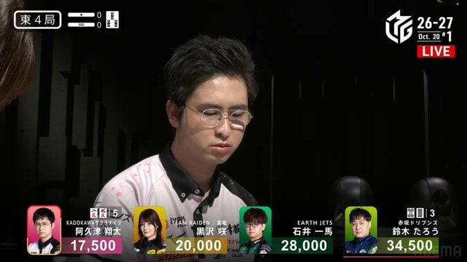阿久津翔太
