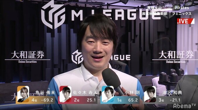 ファイナル進出にあと一歩　U-NEXT Piratesの“デジタル三銃士”が掴んだもの／麻雀・Mリーグ 2枚目