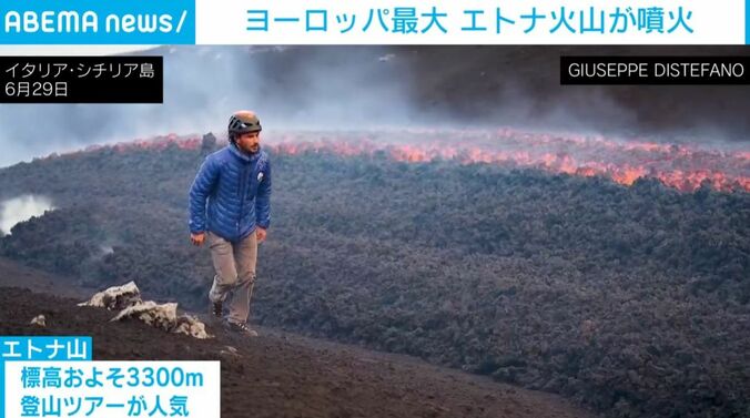 エトナ火山