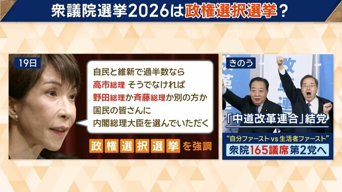 衆議院選挙2026は政権選択選挙？