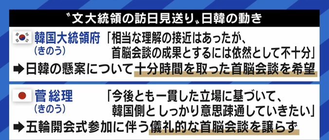 対中国問題では協調も可能? 文大統領の訪日キャンセルでさらにこじれる日韓関係、打開策は? 3枚目