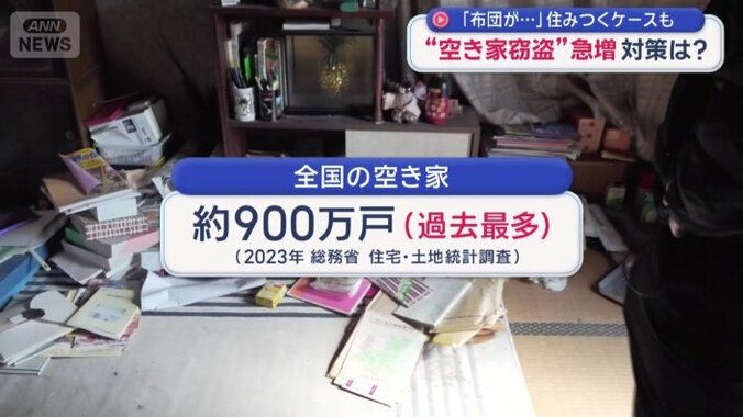 全国の空き家　900万戸あり過去最多
