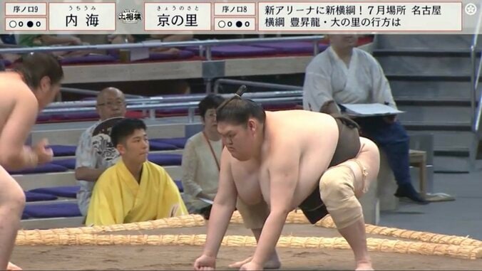 京の里の立ち合い