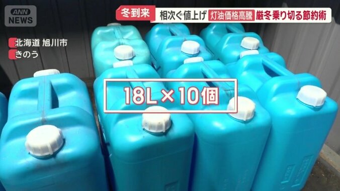 家の倉庫には10個のポリタンク
