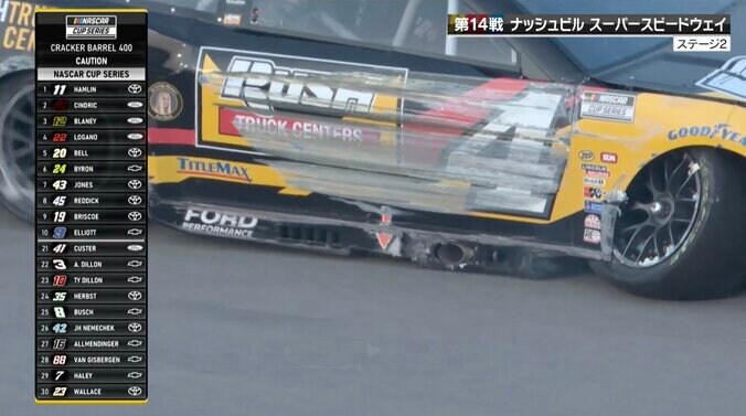 4号車の右リアは完全に破損