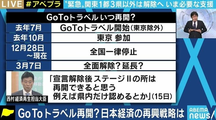 再び“お祭り騒ぎ”が起きないよう、本来の目的に立ち返り、地域の状況に合わせた対応を…GoToトラベル、GoToイートの再開、どうする？
