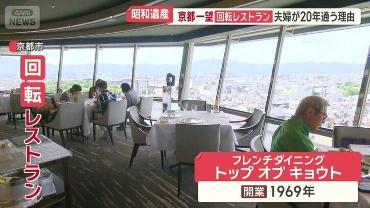 「フレンチダイニング　トップオブキョウト」