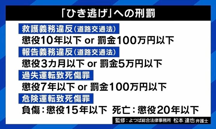 「バイクは5m飛び、私は地面に叩きつけられた」 ひき逃げで全治3カ月、SNSで“捜索協力”呼びかける被害者に聞く