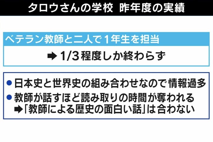 やっぱり現代史に辿り着かない？ 「歴史総合」導入1年でみえた課題と教える現場の実態