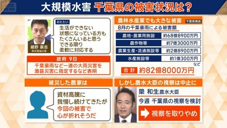 千葉県の農業被害