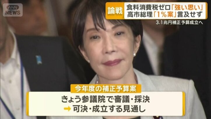 今年度の補正予算案は可決・成立する見通し
