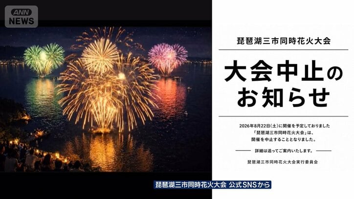 突如中止の琵琶湖三市同時花火大会 「連絡取れず」声相次ぐ 番組の取材に主催者は?
