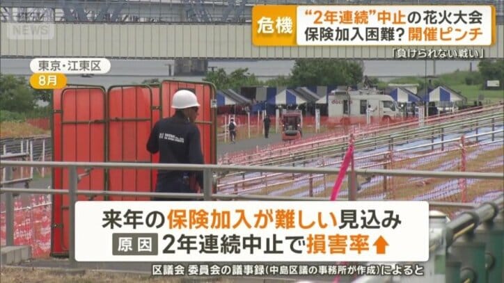 保険への加入が難しい理由