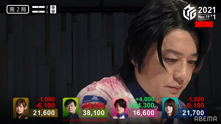 これぞ“手順マエストロ”の真骨頂 内川幸太郎、テクニカルな三倍満炸裂に視聴者激賞「鳥肌立った」/麻雀・Mリーグ