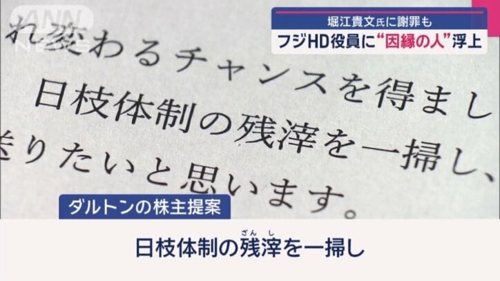 ダルトンの株主提案