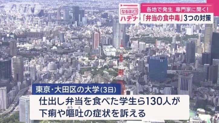都内で集団食中毒が発生