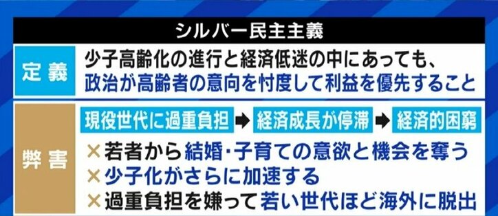 若い世代が選ぶべきは“バラ撒き”と“次世代への負担の先送り”を止める政党・候補者だ…“シルバー民主主義”を批判するだけではダメ?