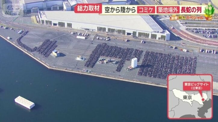 コミックマーケット