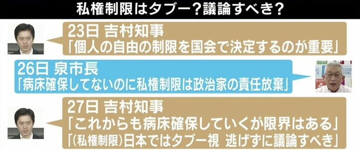 兵庫県明石市・泉市長「国民はずいぶん頑張り続けている」病床ひっ迫、ワクチン遅延…1年あったのになぜ？