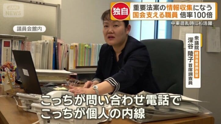 右が問い合わせ電話　左が個人の内線